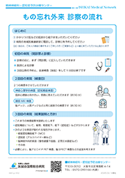 もの忘れ外来 診察の流れ