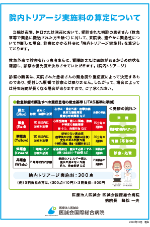 救急受診時の院内トリアージ実施について