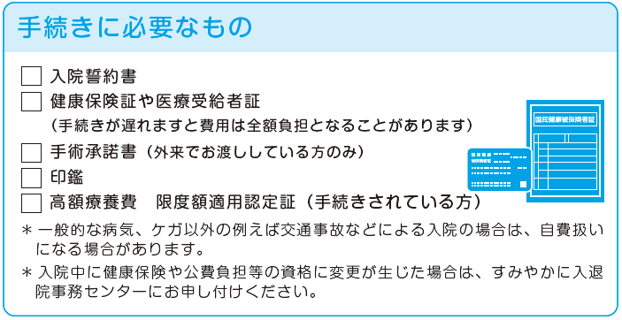 手続きに必要なもの